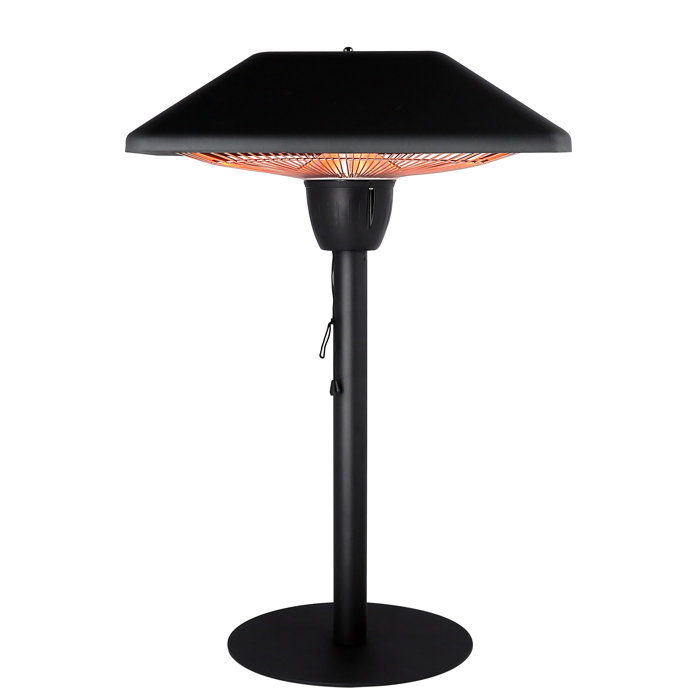 ZACHVO 1500 Watt Electric Tabletop Patio Heater & Reviews Wayfair